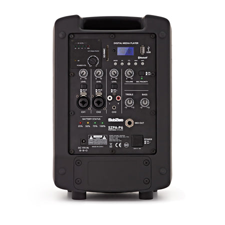 Product Default Layout