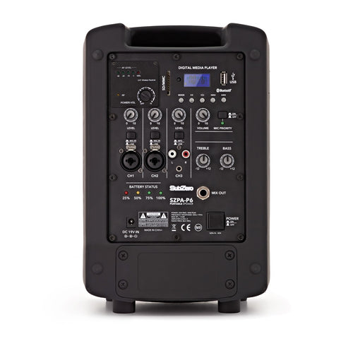 Product Default Layout