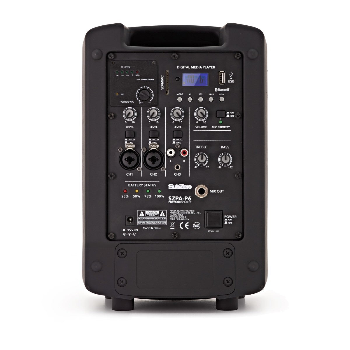 Product Default Layout